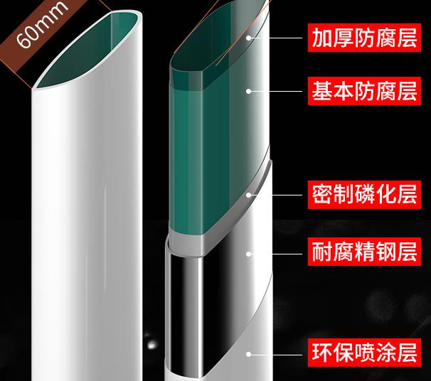 桑春散热器
